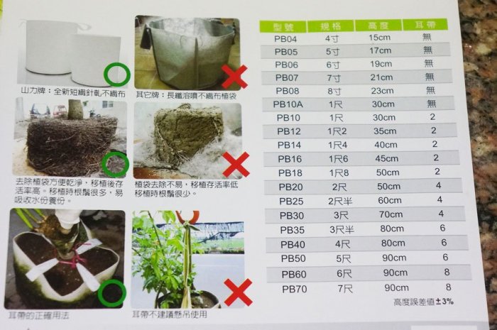 【園藝城堡】  美植袋 移植袋  3尺(有耳帶) 不織布移植袋 栽培移植袋※此商品運費適用宅配/貨運