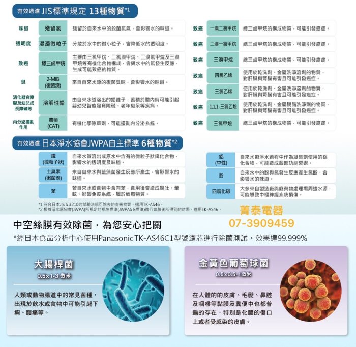 ☎『日本製公司貨』國際牌【TK-AS46C1】UV淨水器濾芯~適用機型:TK-CS45 TK-CB50 TK-7505