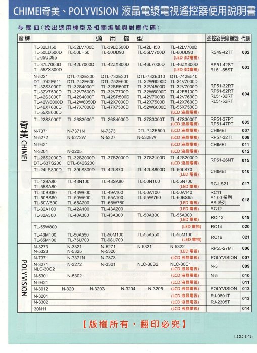 全新奇美CHIMEI液晶電視遙控器適用RC14 RC16 43/50/55/65M100 50/55A550 0315