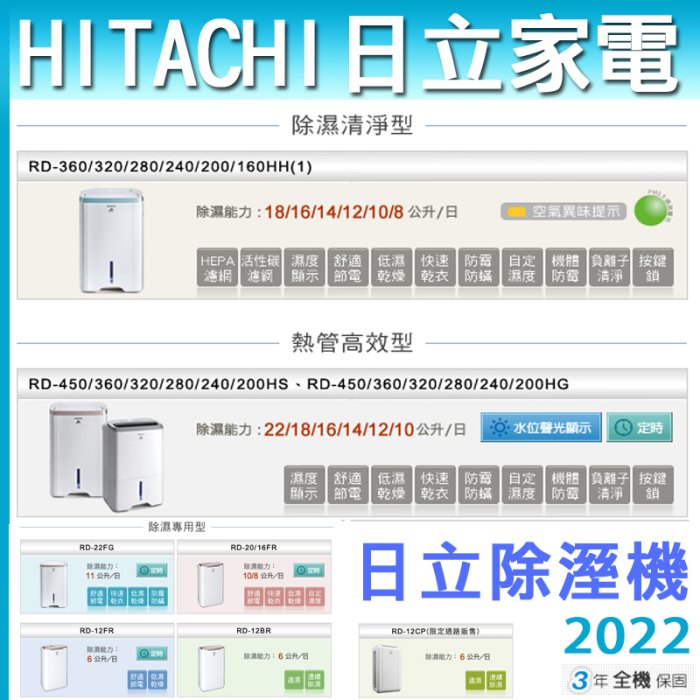 【歡迎私訊優惠價】免運 喜歡就下標！全新現貨 日立【RD-12FR】除濕機6公升   台北桃園實體經營 除溼機