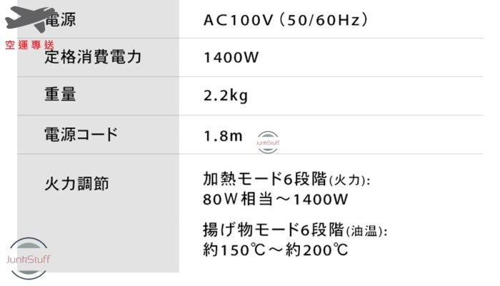 IRIS OHYAMA 日本愛麗思歐雅瑪 IHK-T37 1400W IH調理器 電磁爐 單身 學生 小資 家電 薄型