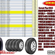 桃園 小李輪胎 建大 Kenda KR23 205-70-14 輪胎 高品質 靜音 耐磨 全規格大特價 各尺寸歡迎詢價