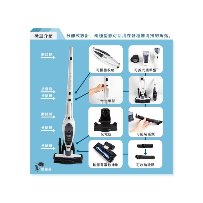 尚朋堂二合一直立渦輪鋰電吸塵器《SV-08DC》100V-240V電壓方便使用