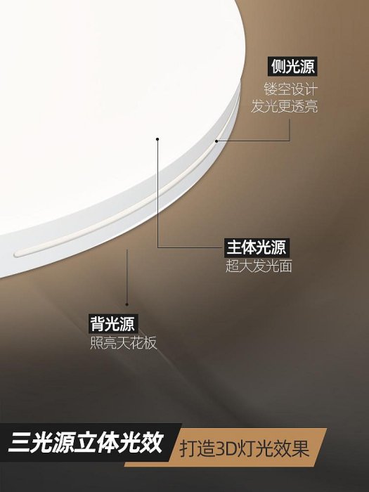 廠家出貨飛利浦簡斌led吸頂燈超亮吊燈大氣客廳家用臥室燈具全屋組合套餐