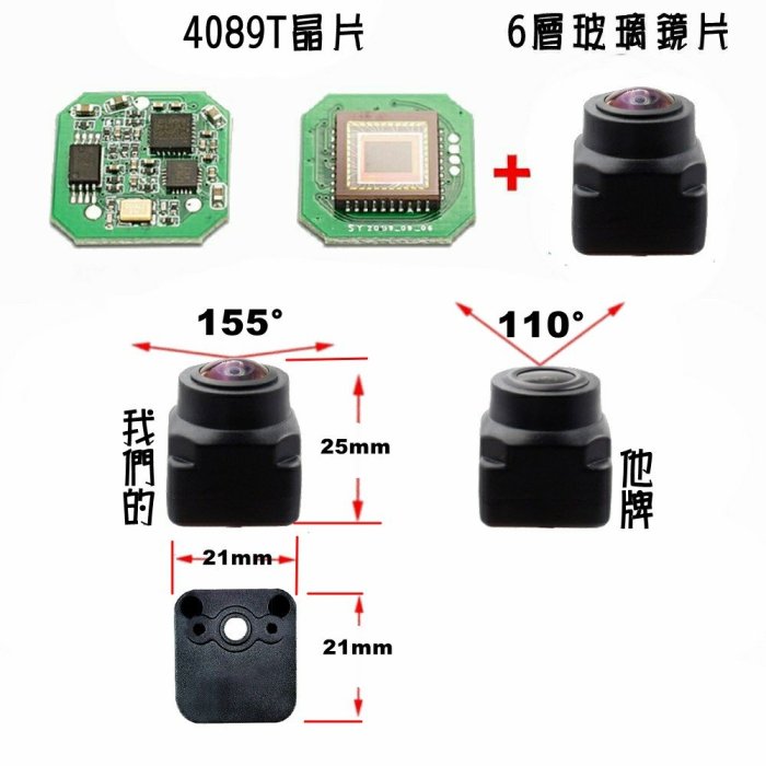 豐田 Previa 星光夜視 動態軌跡尺標 廣角倒車鏡頭