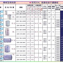 商品縮圖-4