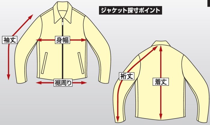 - 開關倉庫 -日本Yellowcorn 秋冬尼龍防風護具外套 YB-2311