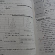 商品縮圖-2