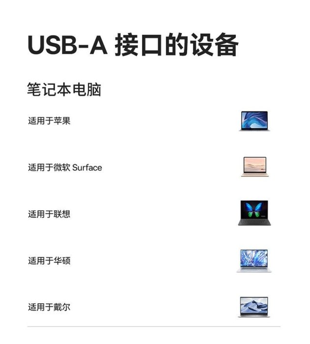 倍思Baseus 輕享typec/USB Gigabit 乙太網路轉接器 網卡RJ45轉接口擴充hub