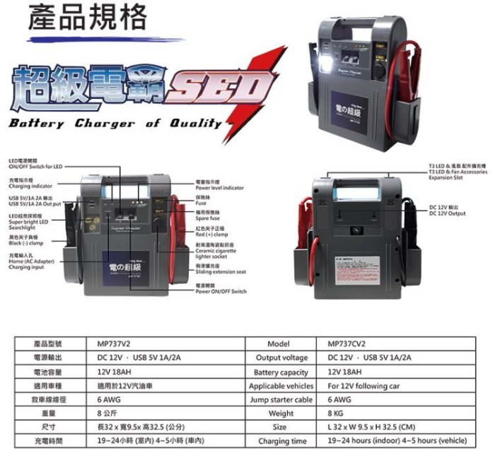 【電池達人】大型車用 無敵電匠 MP737V2 超級電匠 救車電霸 汽車 農機 發電機 遊艇 啟動救援 哇電 12V電瓶