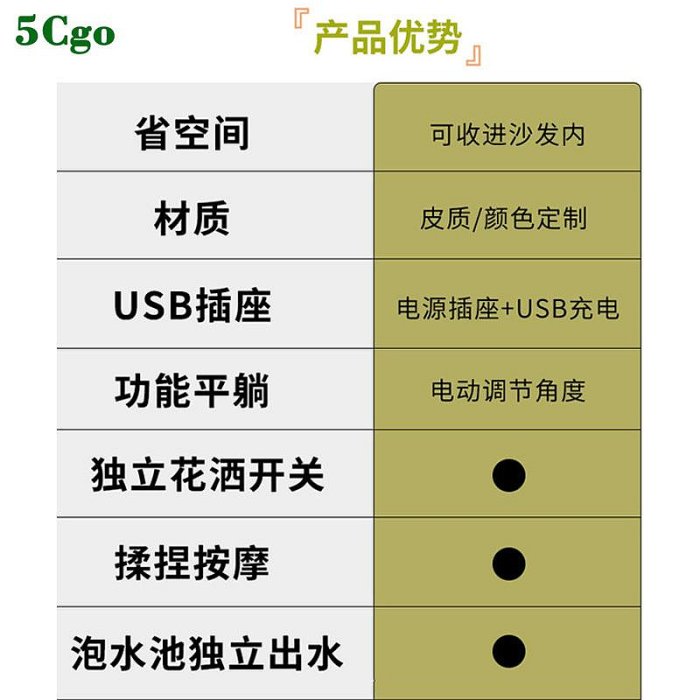 5Cgo【宅神】客製化110V電動按摩椅美甲沙發美足椅美腳美睫紋繡躺椅可躺可坐沙發美容店足浴椅子t704537135000