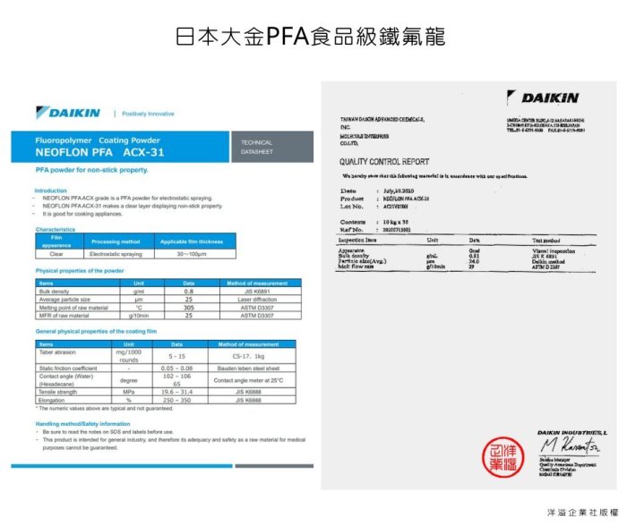 【洋溢】雞蛋糕模具 - 日本大金食品級PFA三層鍍膜噴塗重處理。