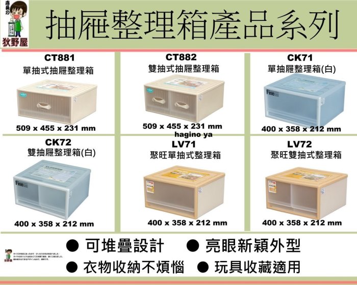 荻野屋/高島屋單抽式抽屜整理箱/收納櫃/置物箱/抽屜整理箱/衣服收納/文件收納/無印良品/CT881直購價