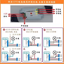 商品縮圖-4