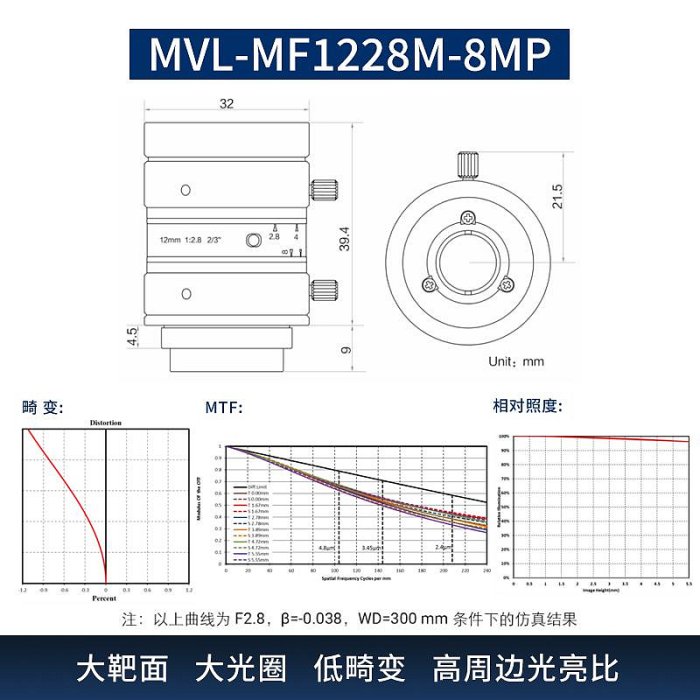 鏡頭工業鏡頭 MVL-MF1228M-8MP 800萬 海康機器視覺