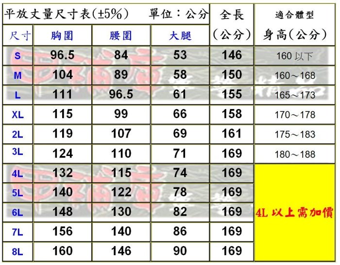 《甲補庫》_亮橘色空軍地勤連身技工服、連身服~工作服/修車裝/連身褲/飛行衣