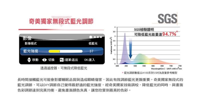 【高雄電舖】本月促銷 奇美 32型 多媒體液晶電視 TL-32A900 可調式藍光護眼