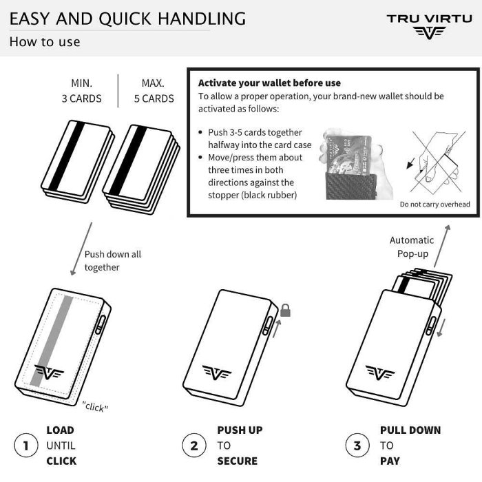 德國TRU VIRTU正品 防盜錢包  防RFID/NFC 防側錄 [A31-102] 出國必備 信用卡夾 皮夾