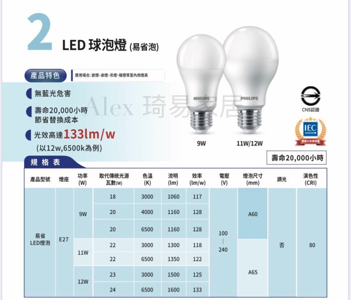 【Alex】【飛利浦經銷商】 PHILIPS 飛利浦 12W 易省泡 LED 燈泡 2020 新上市 高效節能