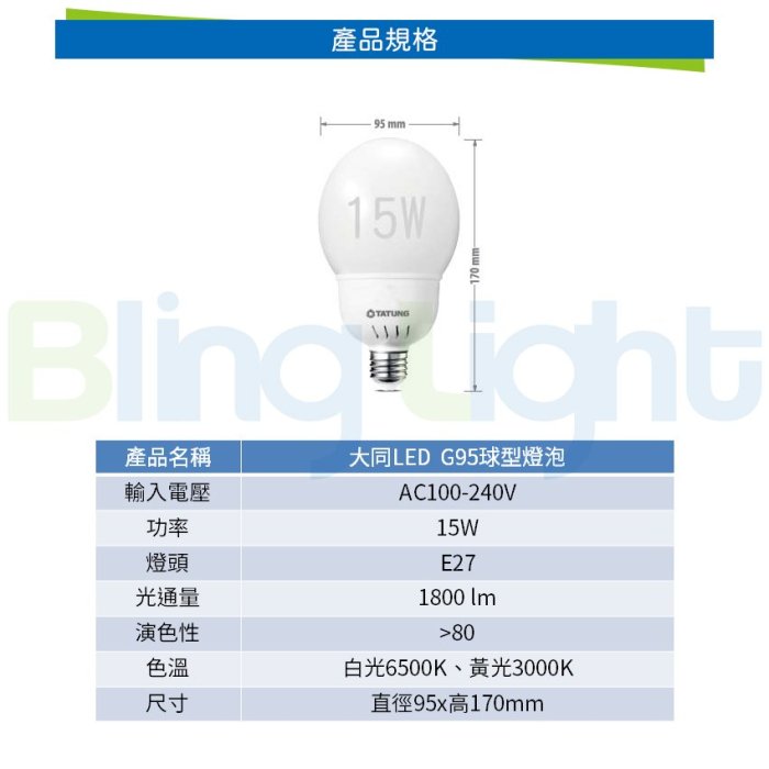 ◎Bling Light LED◎大同15W.G95 LED高流明節能球泡/燈泡E27燈頭CNS認證，全電壓，白光/黃光