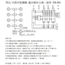 商品縮圖-3