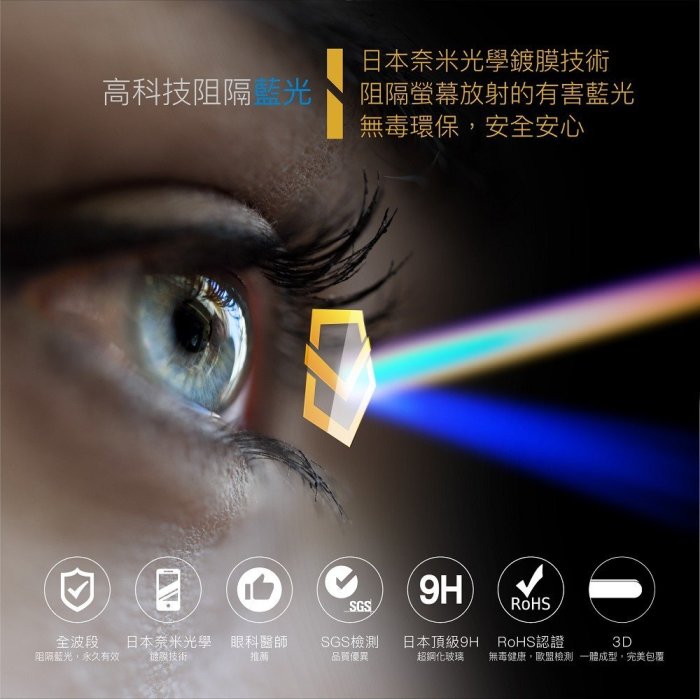 【抗藍光 有效阻隔46.9%】藍光盾 2.5D 滿版 9H 玻璃保護貼，iPhone 11 Pro Max