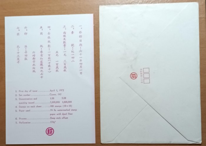 新品 / 台灣郵票+首日封：61年亞洋郵盟十周年紀念郵票：2張