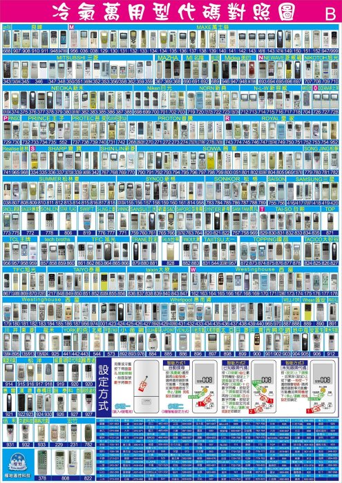 全新999合一萬用冷氣遙控器.窗型.變頻.分離式ARC-999F更換電池免再設定