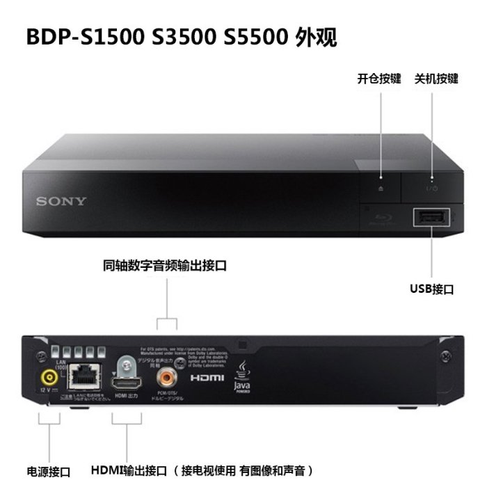 Sony/索尼 BDP-S1200 UBP-X700 X800M2藍光DVD播放器4KUHD機S1500滿額免運