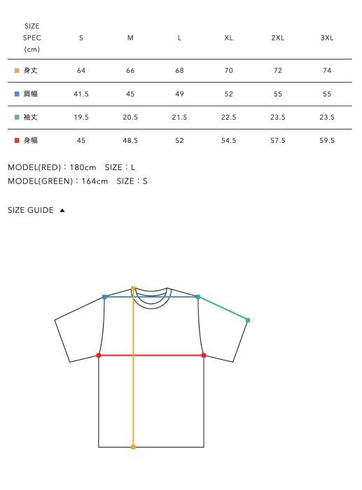 HUMAN MADE COLOR T-SHIRT #2 短袖HM25CS038。太陽選物社| Yahoo奇摩拍賣