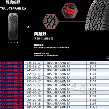 小李輪胎 BFGoodrich 百路馳 固利奇 TA HT胎 235-65-17 越野 吉普 皮卡 特價歡迎詢問詢價