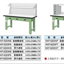 [家事達]台灣 TANKO-WAT-6203N7 上架組+橫三屜型重量工作桌-耐衝擊桌板 特價