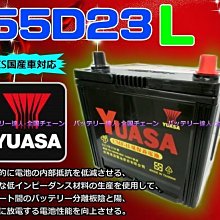 《電池達人》湯淺電池 YUASA 55D23L CROLLA CAMRY RAV4 INNOVA舊品交換DIY 台南自取