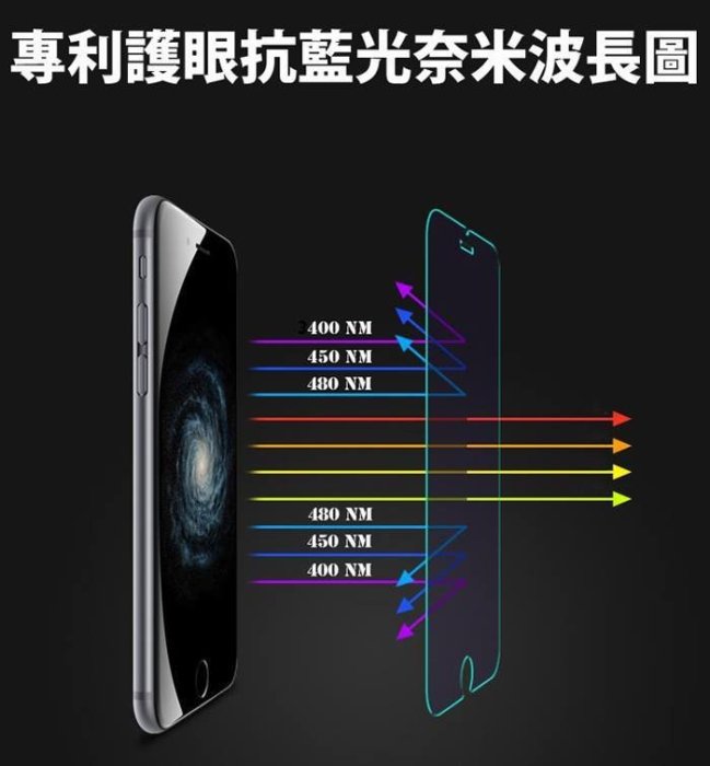 【BabyEyes】APPLE i7/i7 +/(滿版白-亮面) 頂級奈米光學 抗藍光 濾藍光9h鋼化玻璃螢幕保護貼