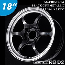 【Power Parts】ADVAN RACING RG-D2 18" 7.5J 5x114.3 ET47 鋁圈 MBG