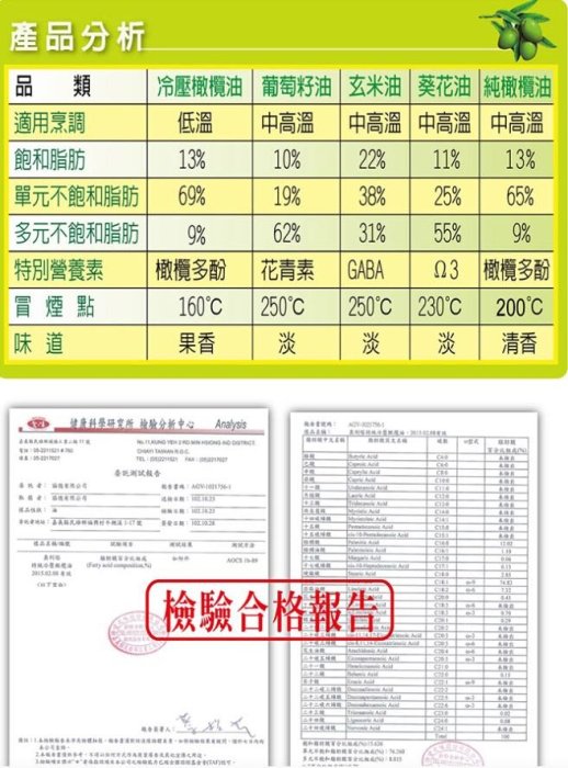 Olitalia奧利塔葡萄籽油1000ml 最便宜（1箱9瓶）