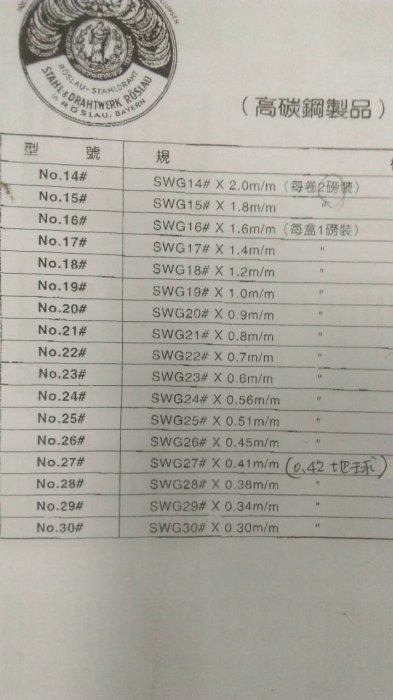 *大肚山產五金行** 天使牌(德)22# 0.71mm 白鋼絲線 鋼琴線 另有其它尺寸 歡迎詢問~~