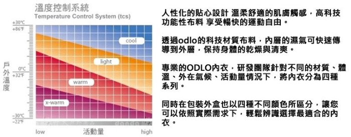 丹大戶外用品 瑞士【Odlo】兒童銀離子配色長袖圓領保暖排汗衣 銀離子抗菌除臭150429-38510 深紫/紫