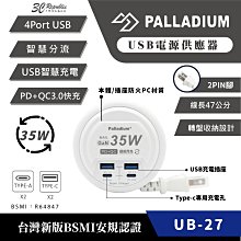 Palladium 35W UB-27 充電頭 快充頭 電源供應器 Type C A 適 iPhone 15 14 13