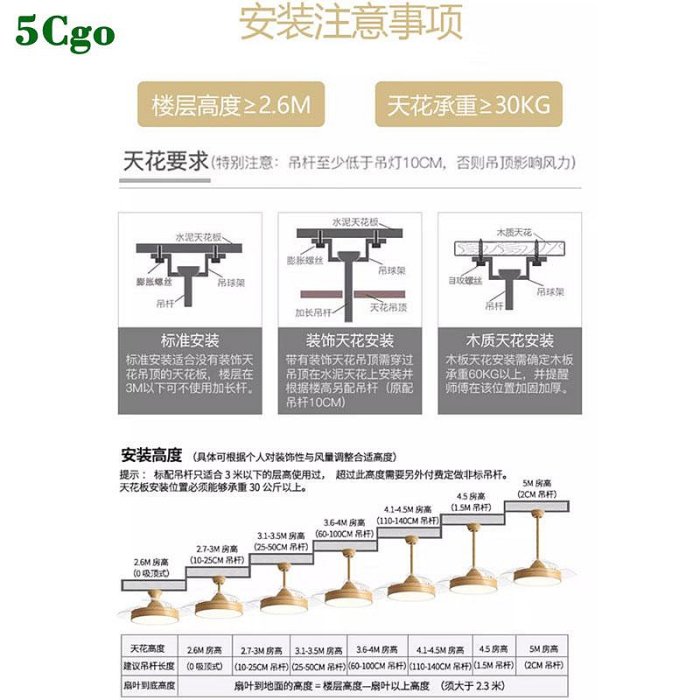 5Cgo.【宅神】大風力黑白色工業吊扇餐廳客廳美式復古電風扇家用靜音變頻風扇吊燈設計師t673521158336