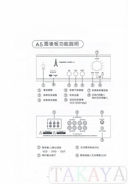 【新登場】卡爾斯 KARES A-5 (大功率,小體積)迷你擴大機 支援:MP3.USB播放 門市最愛 (台灣製作)