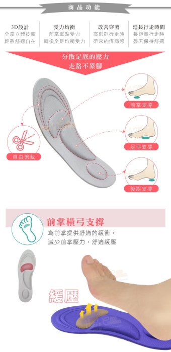 糊塗鞋匠 優質鞋材 C60 海綿3D按摩足弓鞋墊 1雙 海綿鞋墊 海棉鞋墊 海綿足弓鞋墊 海棉足弓鞋墊 按摩鞋墊