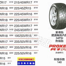 【小李輪胎】TOYO R1R 225-45-17 235-45-17 245-40-17 245-45-17 255-40-17 235-40-17各尺寸歡迎詢問