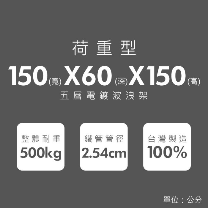 鐵架【荷重型 150X60X150cm 電鍍五層架】整體耐重500kg【架式館】波浪架/鐵力士架/層架/組合架/鐵架衣櫥