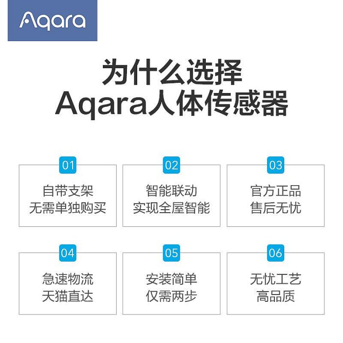 Aqara綠米聯創人體傳感器E1線接入米家App HomeKit智能感應
