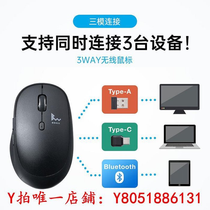 滑鼠日本SANWA滑鼠三模+TypeC+USB充電靜音適用ipad平板蘋果