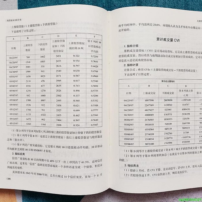 股票技術分析全書（新版）