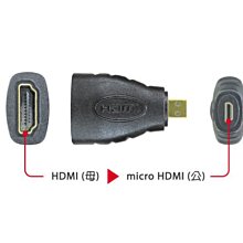 小白的生活工場*JETART 捷藝HDMI 高速影音轉接頭(HDT01AD)HDMI 母 轉Micro HDMI 公 轉接頭~