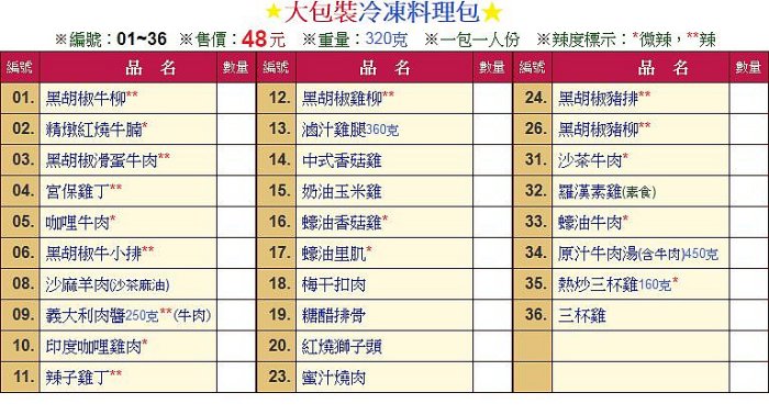 ☆【簡餐工場】☆17.蠔油里肌※精緻簡餐冷凍料理包/調理包