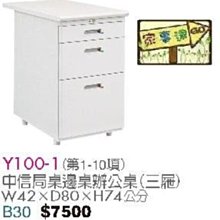 [ 家事達]台灣 【OA-Y100-1】 中信局桌邊桌辦公桌(三屜) 特價